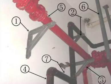 消防管道維修有哪些方法？如何進(jìn)行分類？